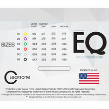 Lade das Bild in den Galerie-Viewer, Cleartone Eq Hybrid Metal Acoustic Ex Light 10-47