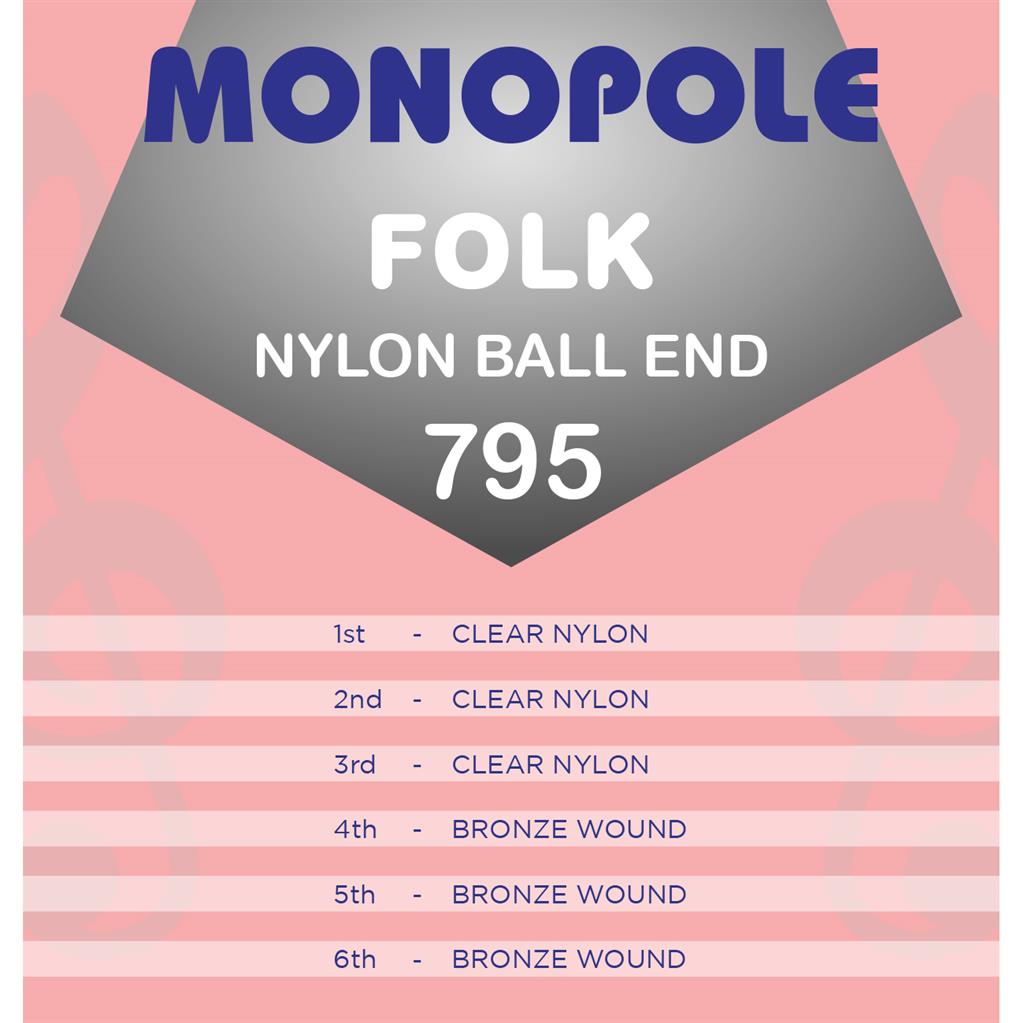 Monopole 795 Clear'N'Bronze Nylon Ballend Set